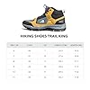 Boldfit Trekking Shoes for Man Outdoor Hiking Shoes for Man High Neck Footwear for Men Anti Skid Trekking Boots Water Repellent for Men Breathable Hiking Boots Riding Shoe for Bikers laceup Biker shoe - Image 3